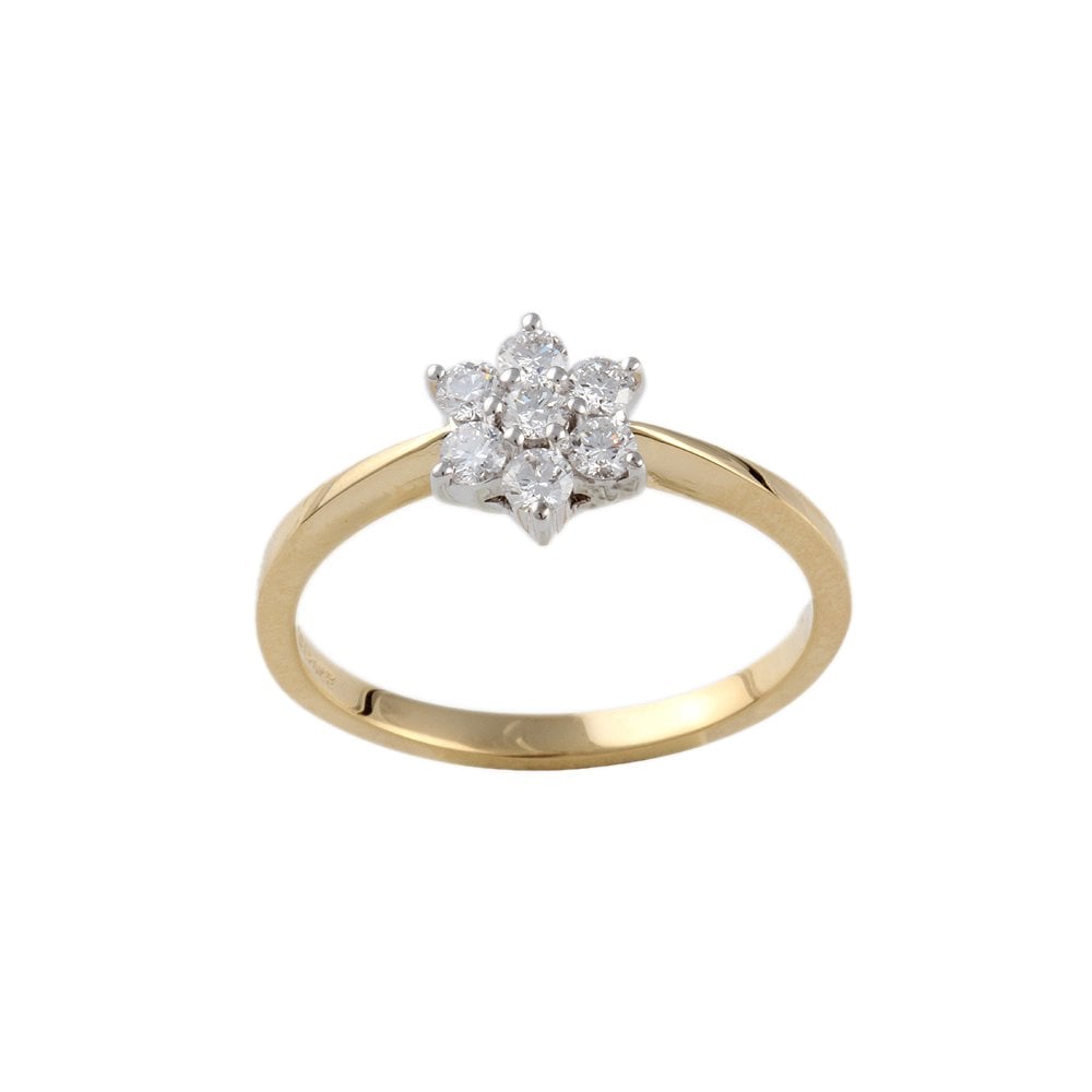 Yellow and White Gold 0.57ct Round Diamond Set Cluster Ring