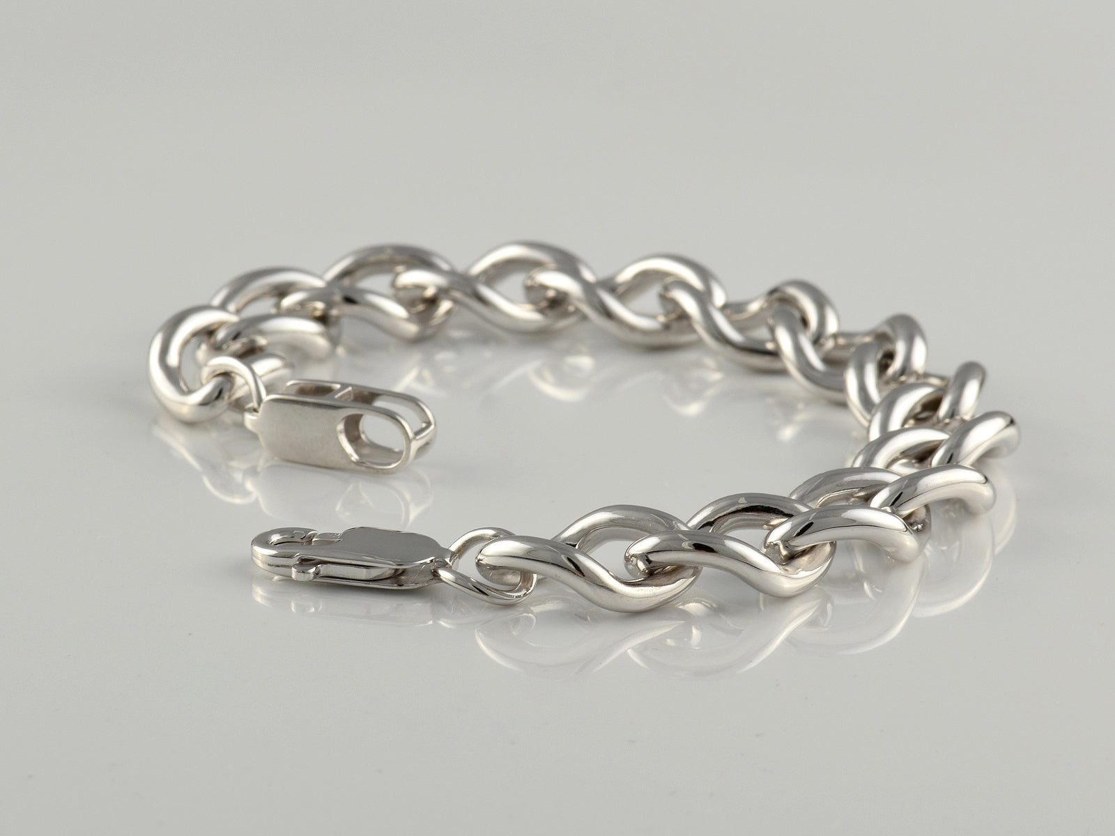 Bracelet Length