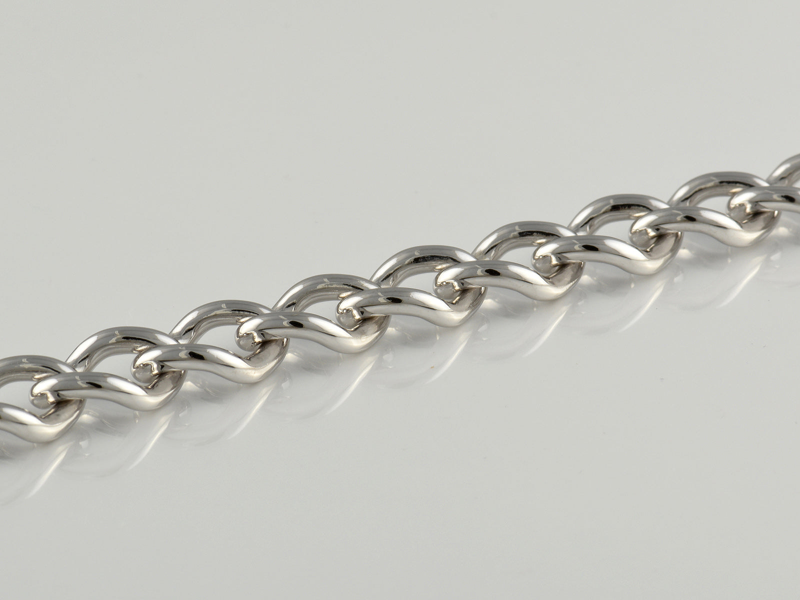 Bracelet Length